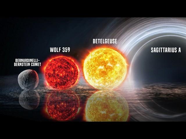 Die gefährlichsten Nachbarn des Sonnensystems