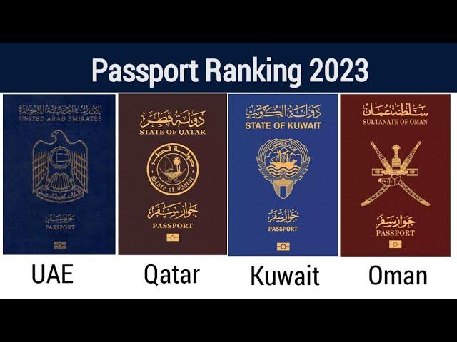 most powerful passport in 2023 | arab countries passport ranking 2023