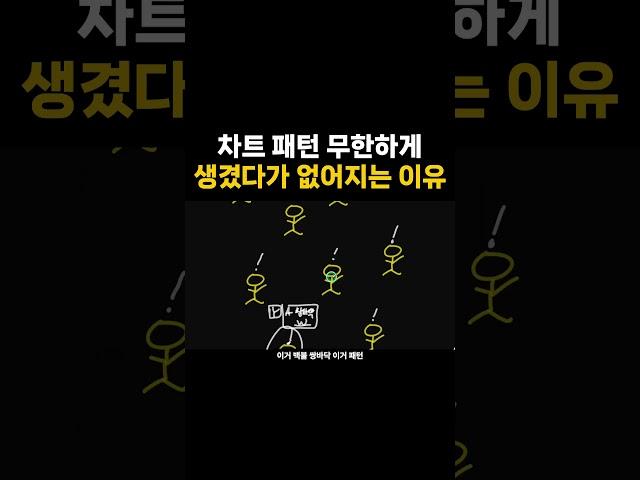 차트패턴 무한하게 생겼다가 없어지는 이유 #미국주식 #차트 #차트분석 #차트공부