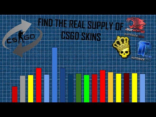 How to record supply of Skins on CSGO Exchange