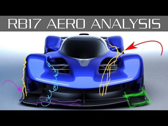 Red Bull RB17  -  Aerodynamics Analysis and Initial Thoughts