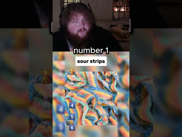 CaseOh Ranking Candies  #caseoh #meme