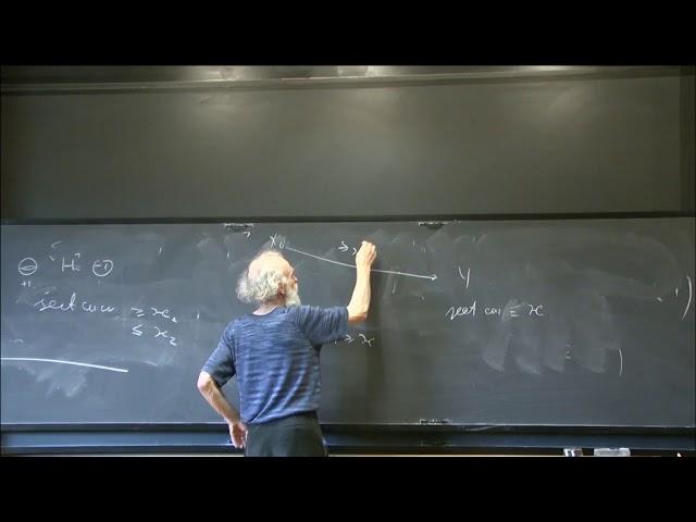 Notions of Scalar Curvature - Mikhail Gromov