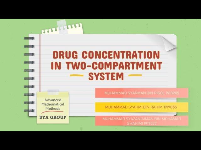 Drug Concentration in Two Compartment System