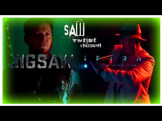 Saw Timeline Jigsaw & Spiral Crossover