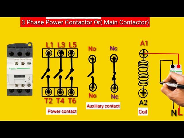 What Is Power Contactor, Power Contactor and Auxiliary Contractor Working Principle #It's Electrical