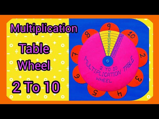 Maths Working Model // Multiplication Table Wheel 2 to 10 // Mathematics Project // Maths T.L.M. //