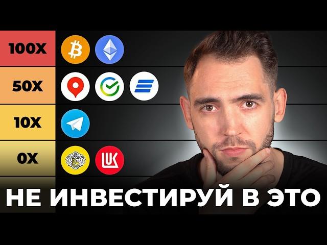 Как Превратить 100,000 руб. в КАПИТАЛ?! Пошаговый ПЛАН ИНВЕСТИЦИЙ