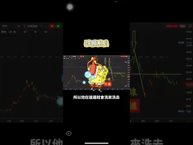 回應留言:零壹 #許願系列 #股票 #期貨 #海外期貨 #投資