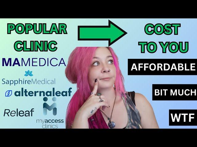 MOST POPULAR Medical Cannabis Clinic Options |  Prices & Reviews