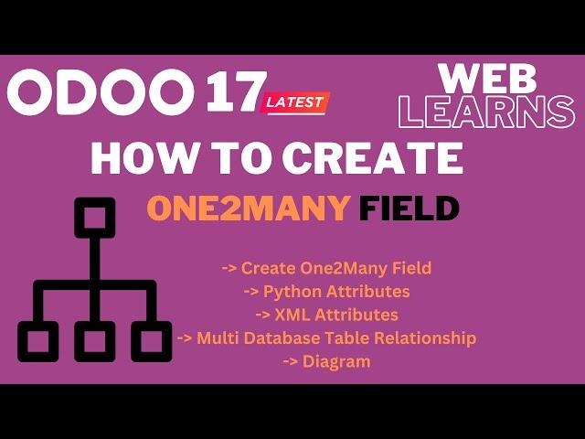 How to add One2many field in Odoo 17 Development Tutorial