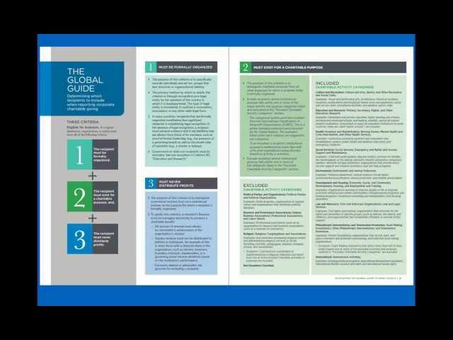 CECP Global Guide Short Survey Training
