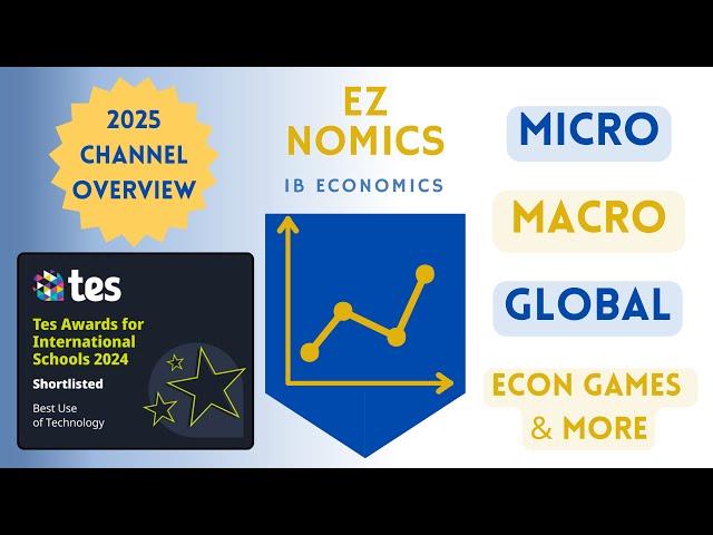 EZ NOMICS YouTube Channel Overview & Guide: 2025