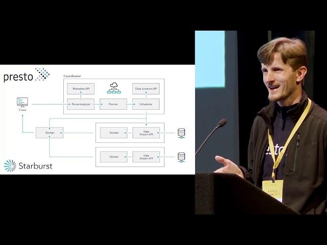 Presto: Fast SQL-on-Anything |  Starburst