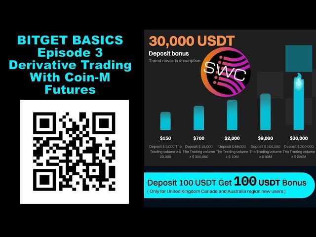 Bitget Basics Episode 3: How To Do Derivative Trading Using Coin-M Futures On Bitget Using Leverage!