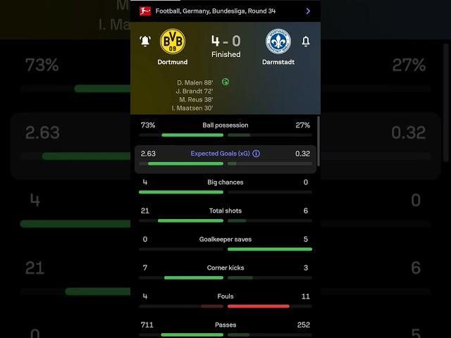 Borussia Dortmund vs Darmstadt | 4-0 | Round 34 | Bundesliga | Germany