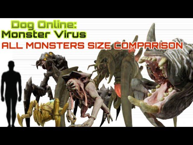 Dog Online: Monster Virus - All Monsters Size Comparison