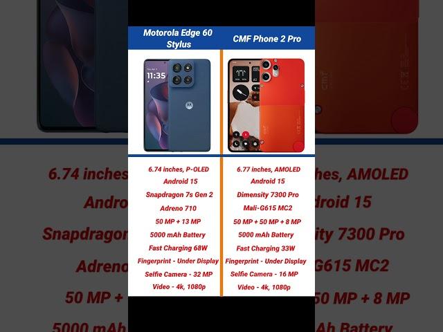 Motorola Edge 60 Stylus vs Nothing CMF Phone 2 Pro Comparison #shorts #short #motorolaedge60stylus