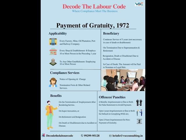 Payment of Gratuity ,1972 | DLC| Decode the labour code | Gratutiy |