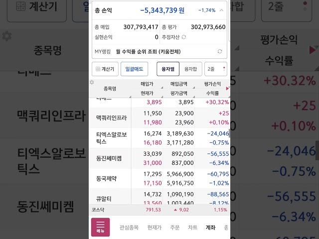 주식일기 25.06.20 오후장 #와이씨 너만 좀가면 될텐데