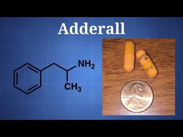 Adderall: What You Need To Know