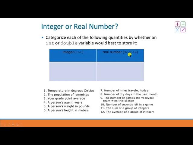 Simple Arithmetic