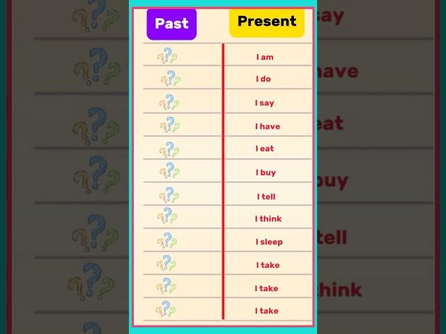 Guess the past tense in 1 second #present #english #grammar #past