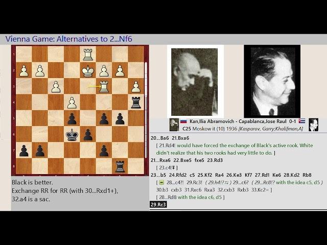 Game 115 || I Kan vs Capablanca, 1936  || GARY KASPAROV on My Great Predecessors - Part I