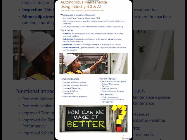 Autonomous Maintenance Using Industry 4 and AI