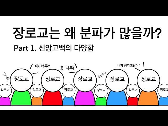 장로교는 왜 분파가 많을까? (장로교의 DNA)