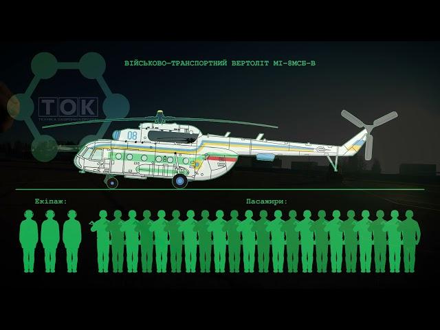 ВІЙСЬКОВО-ТРАНСПОРТНИЙ ВЕРТОЛІТ МІ-8МСБ-В