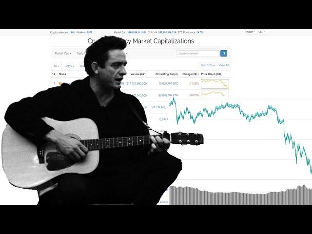 Hodl - Johnny Crash