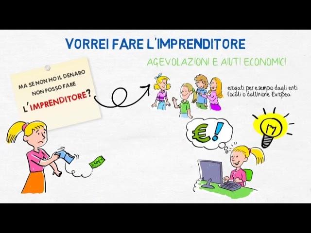 Vorrei fare l'imprenditore