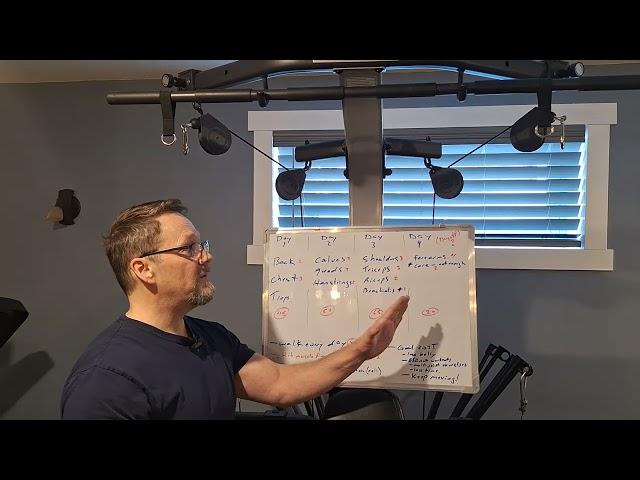 My Workout Schedule I Follow at 60 years old - Weight Training Routine Revealed