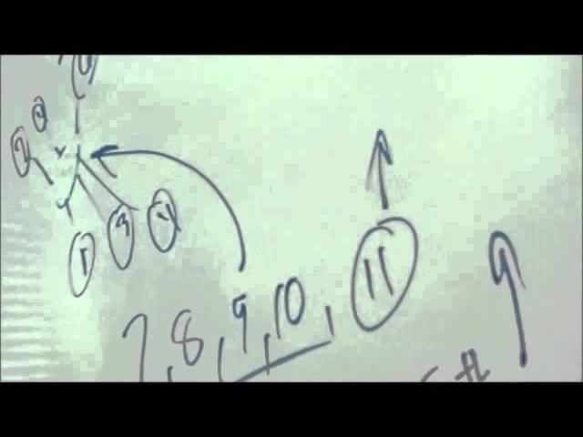 *Empower Network, Network Marketing VT, and Neucopia Comp Plans Reviewed*