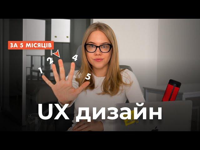 ТВІЙ СТАРТ В UX ДИЗАЙНІ (ПОКРОКОВИЙ ПЛАН НА 5 МІСЯЦІВ)