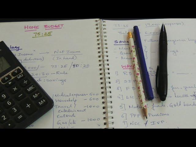 HomeBudget basics/How to plan budget for home/Beginners guide for homebudget/financial plan