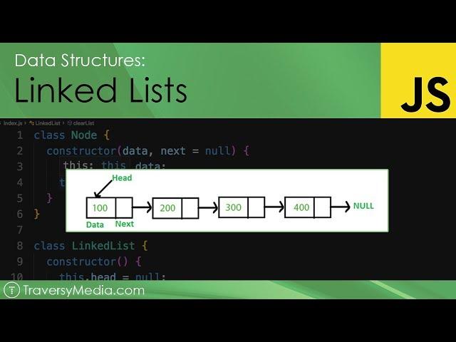 Linked List Data Structure | JavaScript