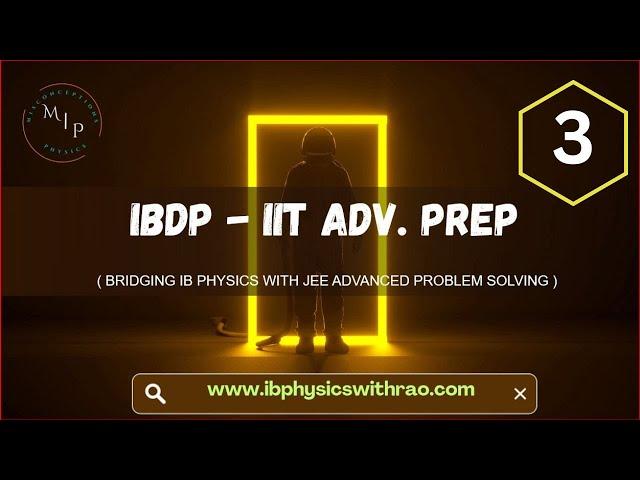 3. IB - IIT Transition || JEE Adv. Solution | A table tennis ball with radius (3/2) x 10-2 m and