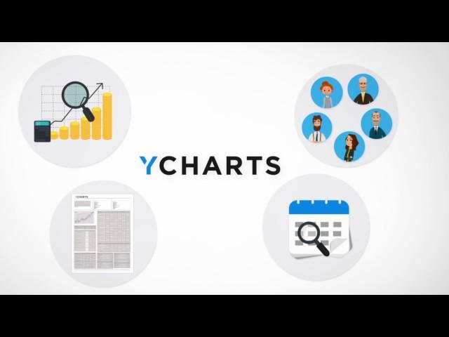 YCharts for Investment Advisors