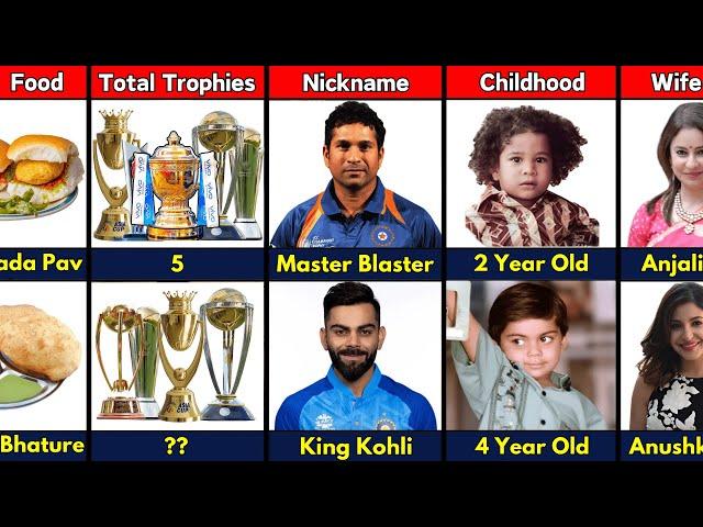 Comparison: Sachin Tendulkar VS Virat Kohli