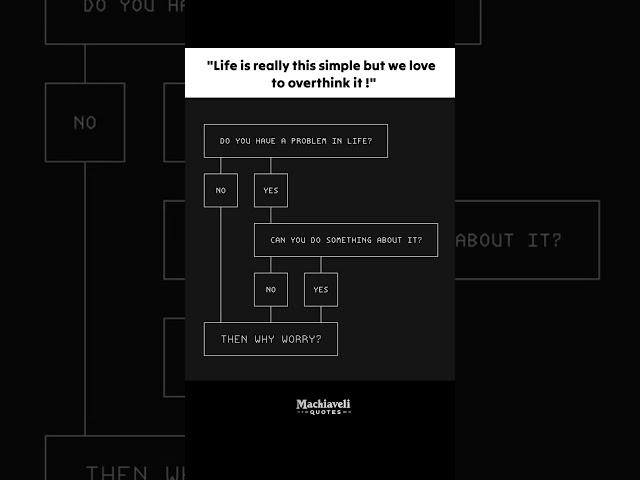 Life is this simple️ #shorts #ytshorts #motivation #success #fyp #mindset #love #life #quotes #mind
