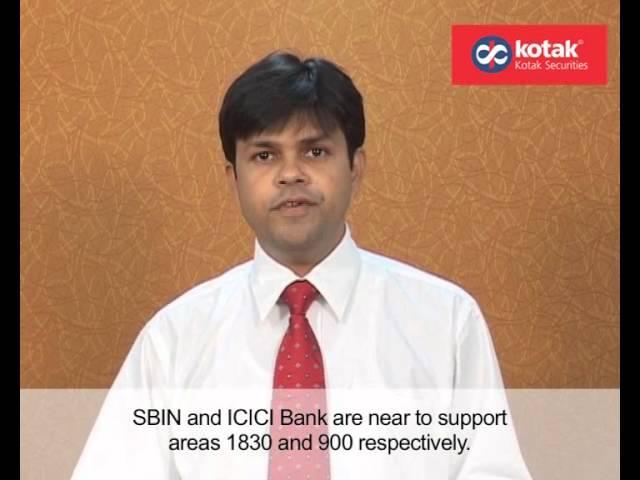 Stock Market Technical Update - Kotak Securities - Shrikant Chouhan