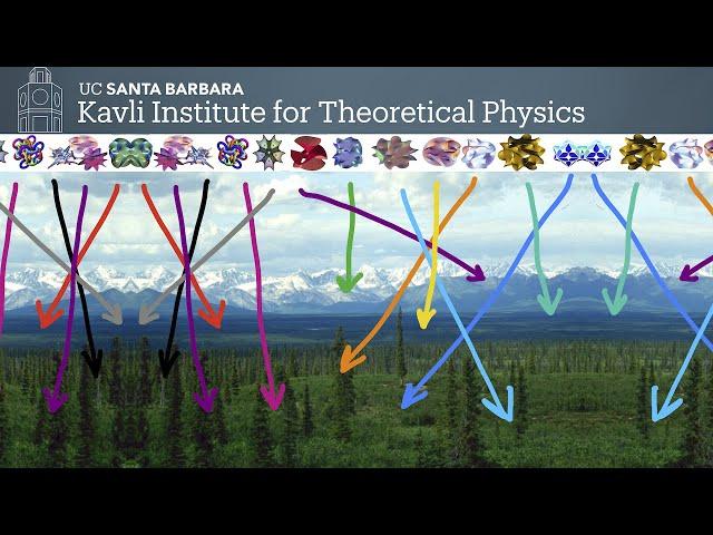 The String Landscape, the Swampland, and Our Universe ▸ KITP Public Lecture by Cumrun Vafa