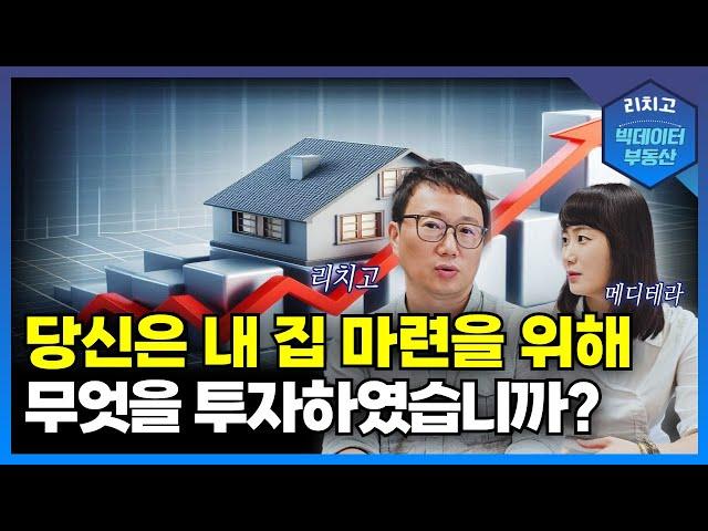 인생에서 가장 비싼 의사결정 - 투자 고수가 알려주는 내 집 마련 가이드