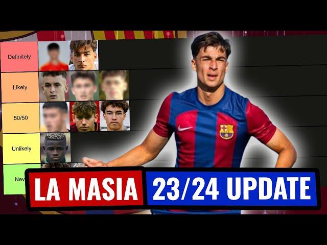 Which La Masia talent is NEXT? | Tier List | 2024 Summer Update with ArsenkveFCB