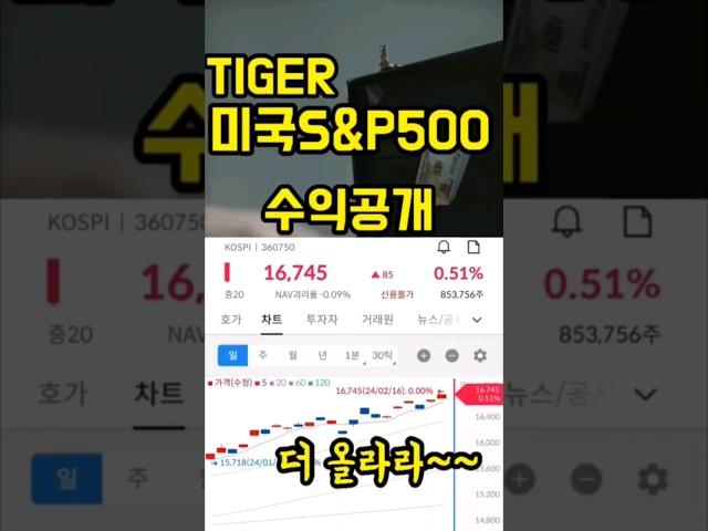 TIGER 미국S&P500 ETF  수익공개 #배당금 #배당주 #투자 #etf