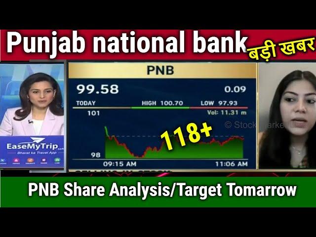 Punjab national bank stock analysis,Buy or Sell ?pnb share news today,pnb share target tomorrow