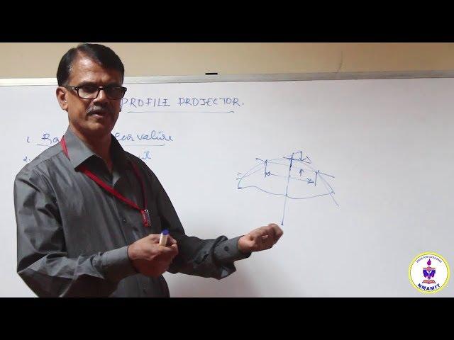 Metrology and Measurements: Profile Projector by Prof. T. R. Venugopal