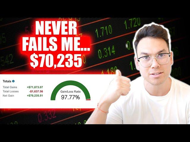 How I Made $70,235 In 2 Months Using This NEW Swing Trading Strategy (LIVE BACKTESTING)